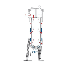 HXP PVC Bag Filter Housing – 1 Single Length, 2" Flange Connection - H2O Warehouse