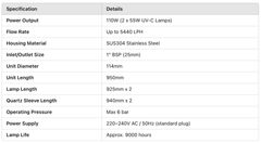 110W UV Sterilizer Complete Set | 950mm | 5440 LPH | Dual Lamp System - H2O Warehouse