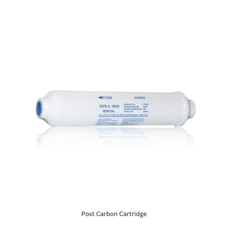 5 - Stage Reverse Osmosis Replacement Filter Set (Without Membrane) - H2O Warehouse
