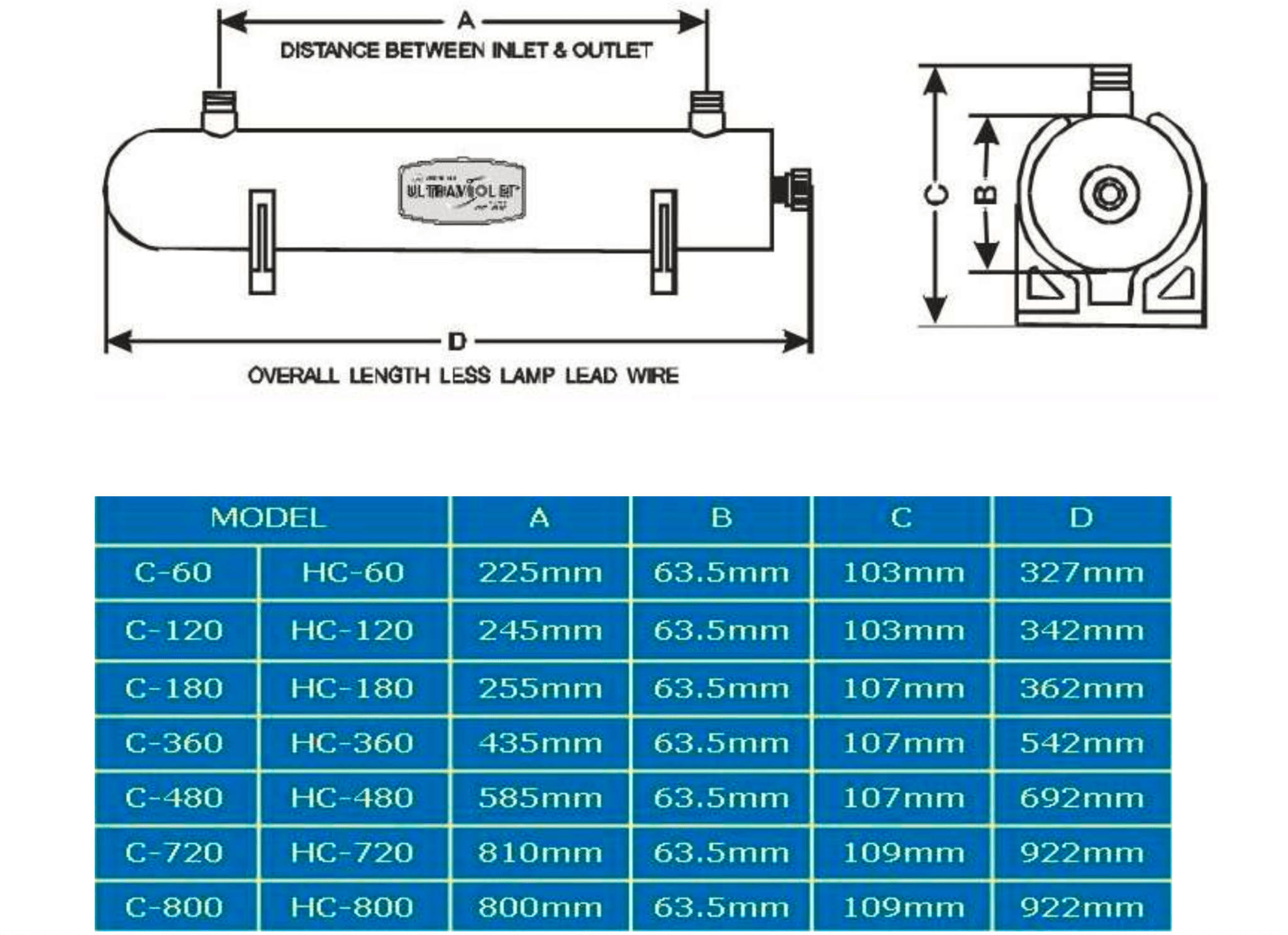 65W WONDER® HC - 800 UV Steriliser | 3.02m³/h | 1” BSP | NSF Certified - H2O Warehouse
