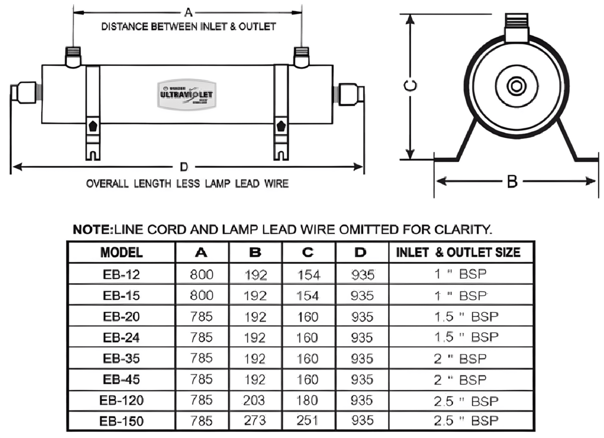 85W WONDER® EB - 24 UV Steriliser | 5.45m³/h | 1½” BSP | NSF Certified - H2O Warehouse