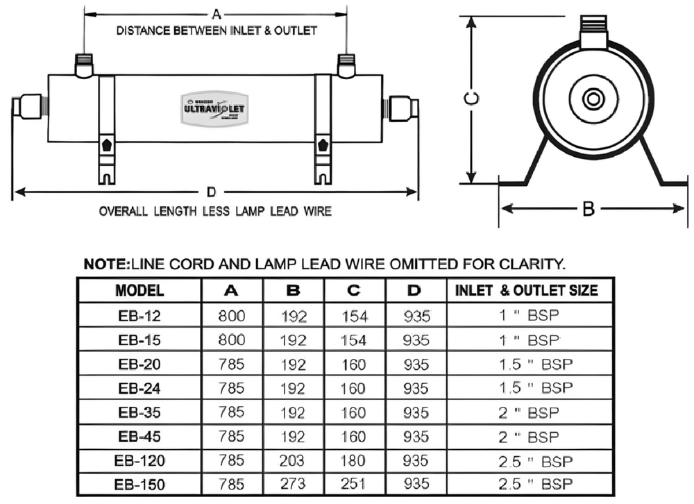 85W WONDER® EB - 24 UV Steriliser | 5.45m³/h | 1½” BSP | NSF Certified - H2O Warehouse