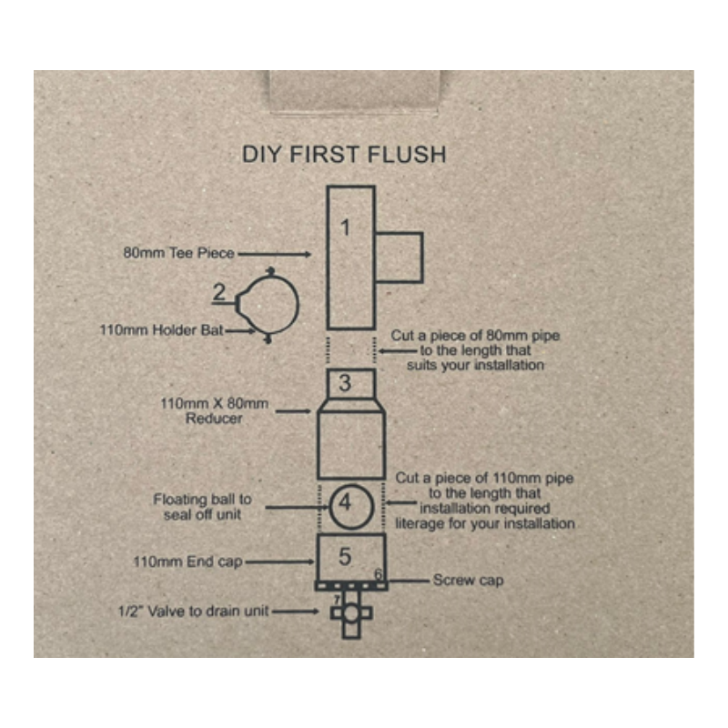 Gutta-Buddy-First-Flush-Kit-Rainwater-H2O Warehouse South Africa