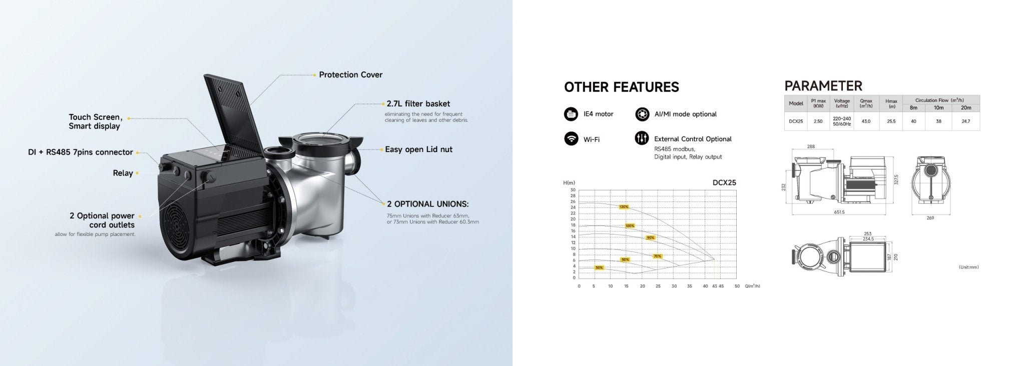 AquaGem InverMax DCX25 Inverter Pool Pump | 2.5 kW - H2O Warehouse