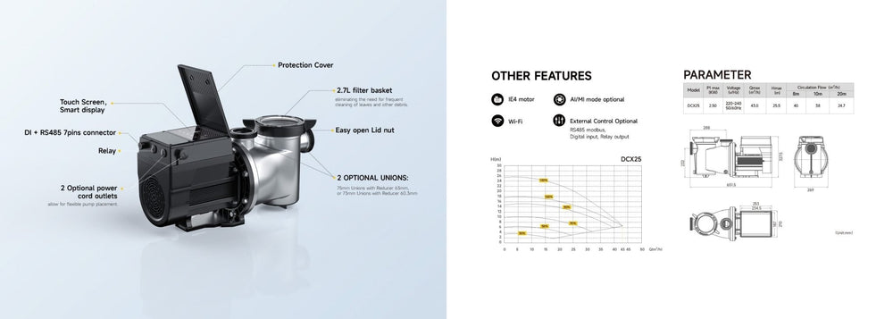 AquaGem InverMax DCX25 Inverter Pool Pump | 2.5 kW - H2O Warehouse