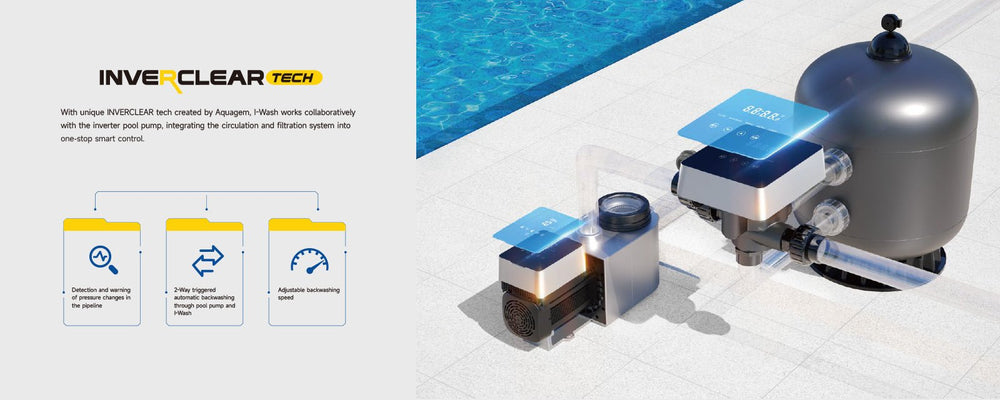 AQUAGEM iWash Automatic Multiport Valve | Wi - Fi Enabled with iGarden App Control - H2O Warehouse