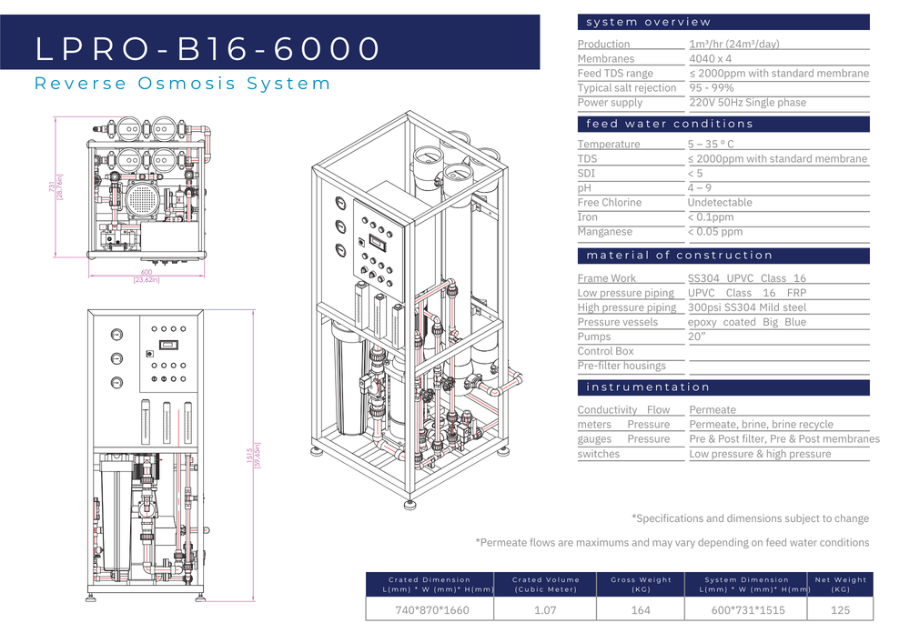 Commercial Reverse Osmosis Water Purification System – 1000 L/h with 13x54 Auto AFM® & GAC Filtration - H2O Warehouse