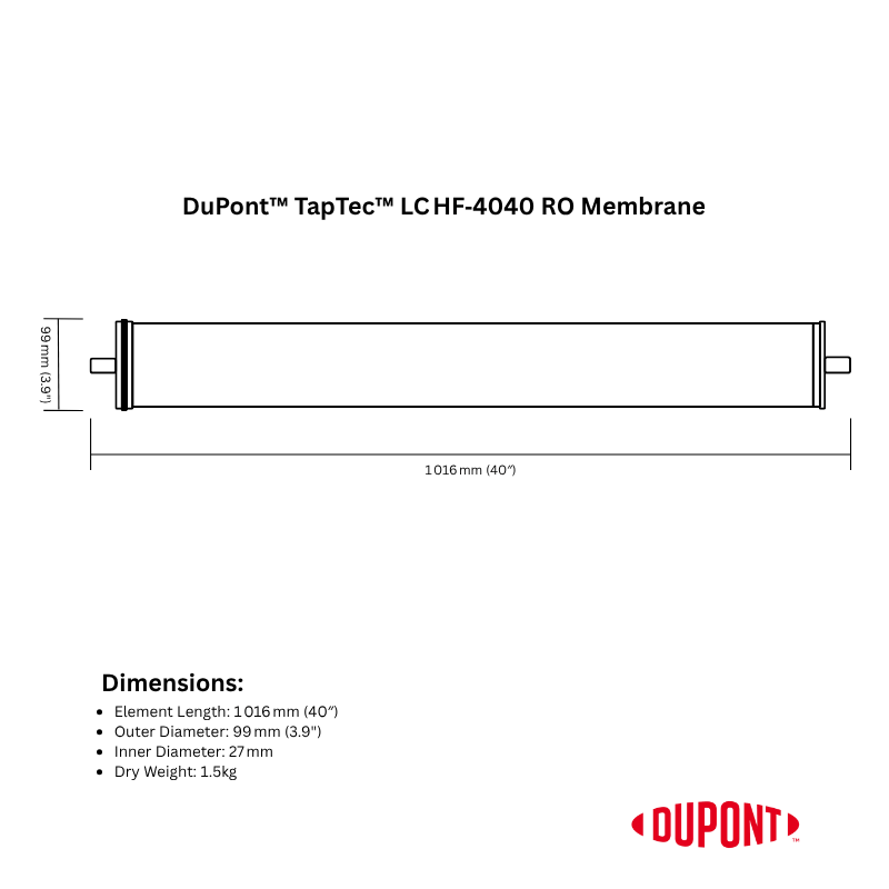 DuPont™ TapTec™ LC HF‑4040 RO Membrane – 2800 GPD | 4″ Commercial Element - H2O Warehouse
