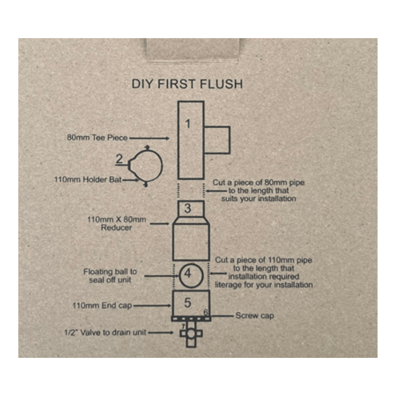 Gutta Buddy First Flush Kit – Rainwater Harvesting Pre - Filter System - H2O Warehouse