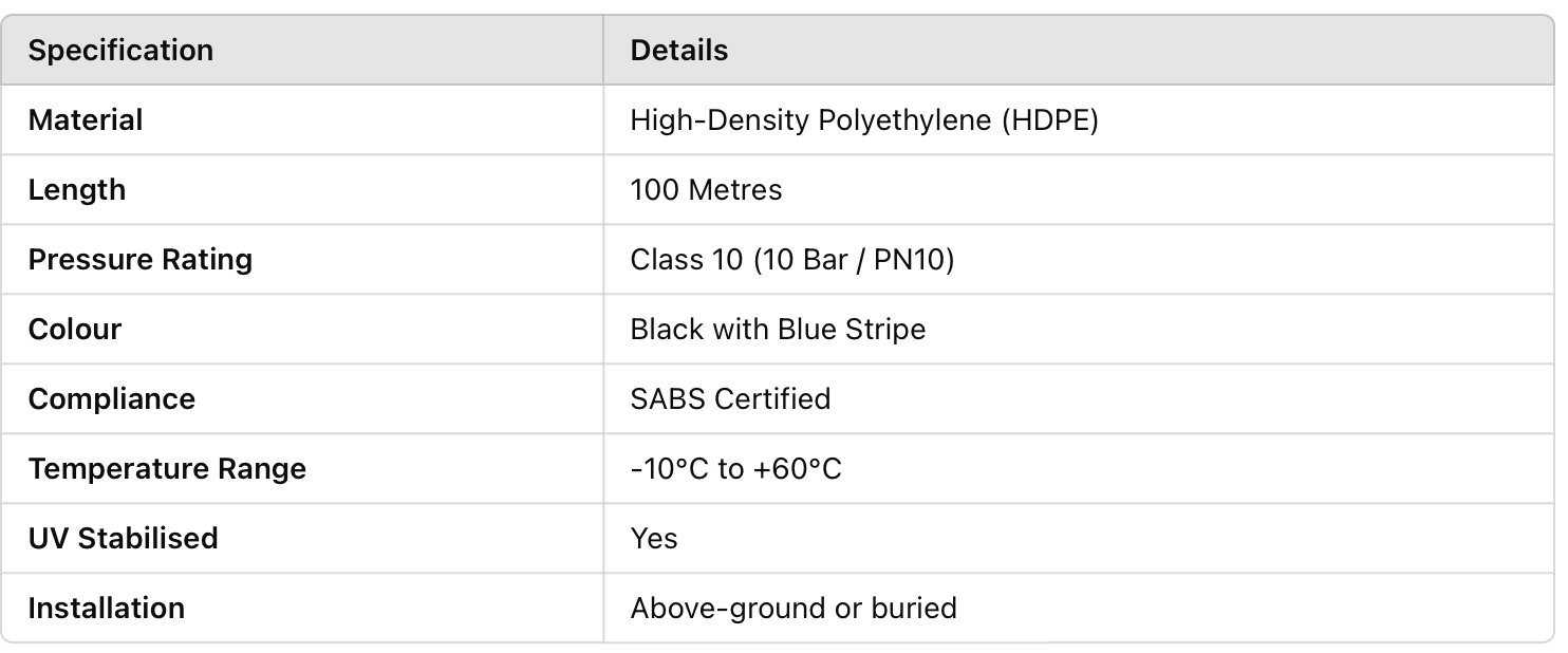 HDPE Pipe Class 10 – 100 Metre Roll | SABS Approved | 20mm to 63mm Sizes - H2O Warehouse