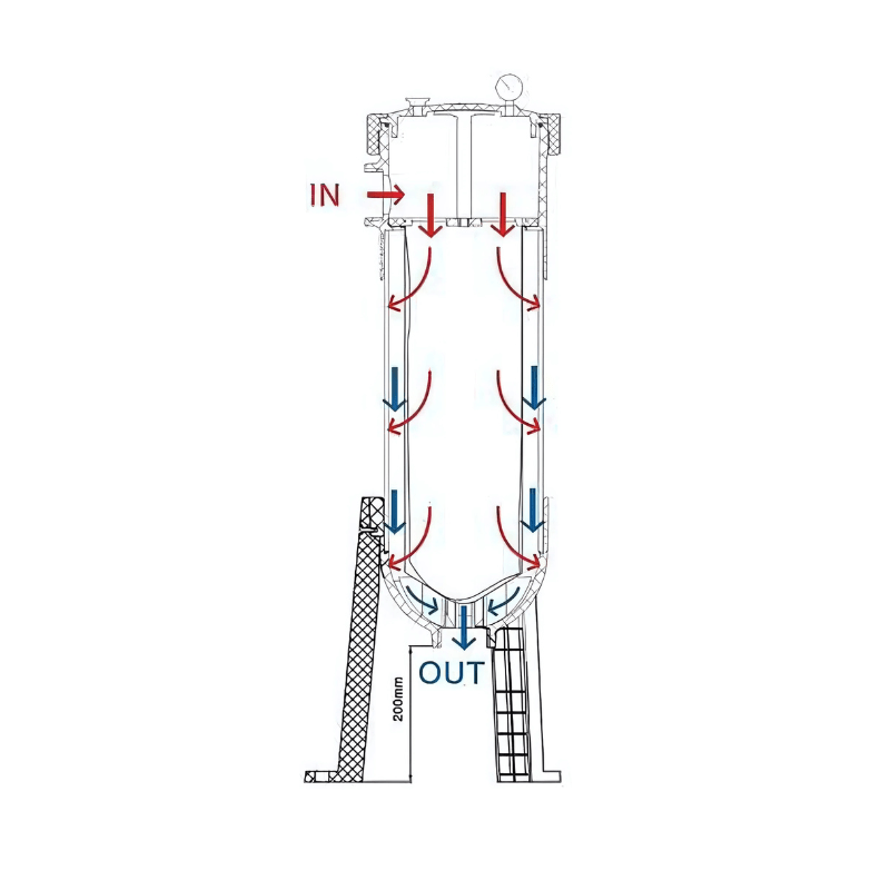 HXP PVC Bag Filter Housing – 1 Single Length, 2" Flange Connection - H2O Warehouse