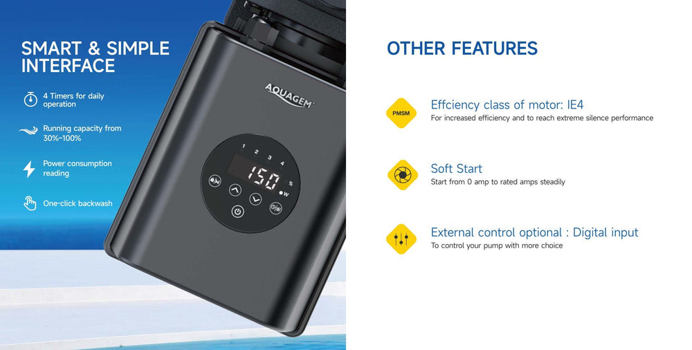 InverEco pool pump, 1kW, 220V - H2O Warehouse