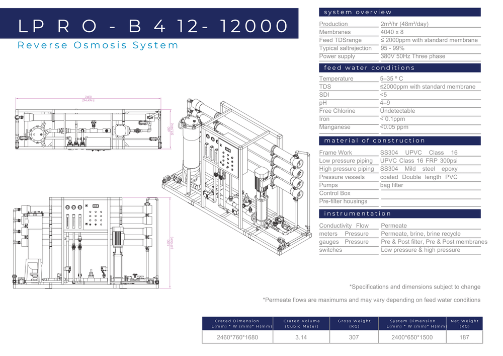 LPRO - B412 - 12000 Complete Industrial RO unit 2000lts/hr Production incl 8 x ULP 4040 Membranes - H2O Warehouse