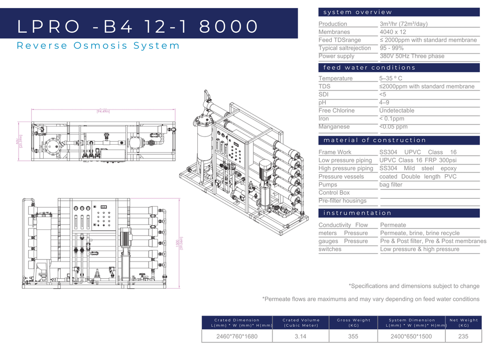 LPRO - B412 - 18000 Complete Industrial RO unit 3000lts/hr Production incl 12 x ULP 4040 Membranes - H2O Warehouse