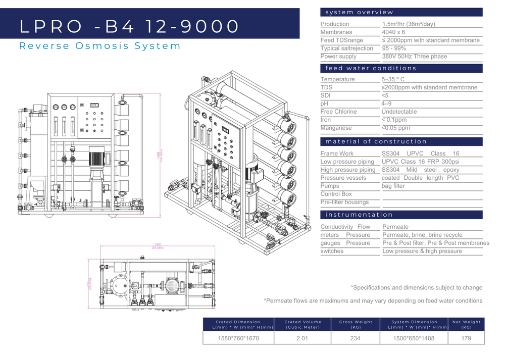 LPRO - B412 - 9000 Complete Industrial RO unit 1500lts/hr Production incl 6 x ULP 4040 Membranes - H2O Warehouse