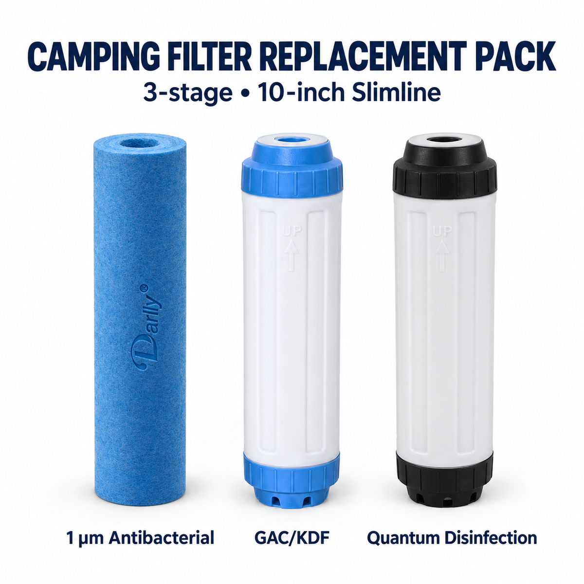 Three 10-inch Slimline camping replacement cartridges: blue Darlly 1 micron antibacterial sediment, GAC/KDF with blue caps and Quantum Disinfection with black caps