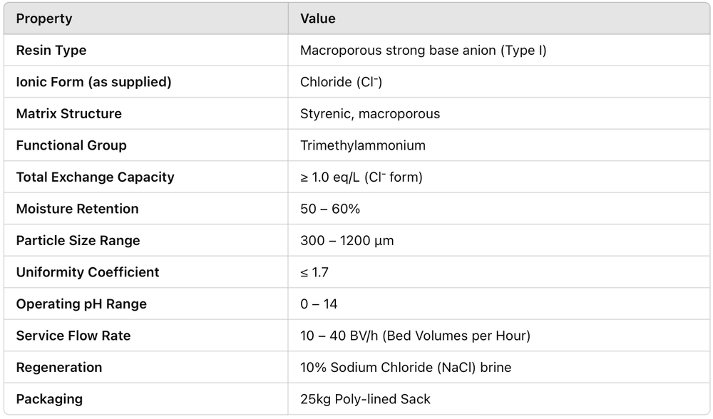 Purolite A860 Resin – Tannin Removal Media | 25kg Bag - H2O Warehouse