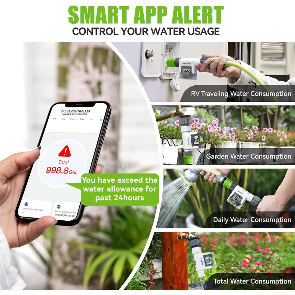 RainPoint Smart Water Flow Meter - H2O Warehouse