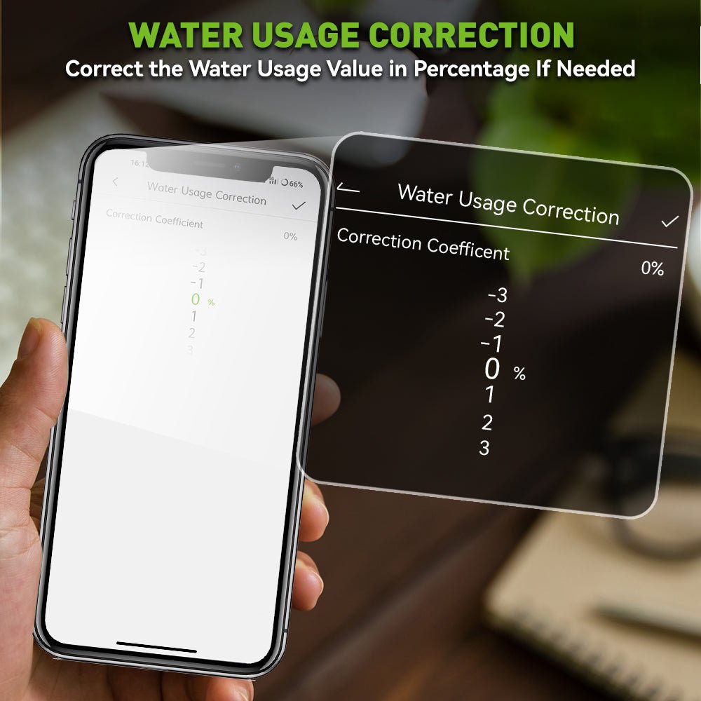 RainPoint Smart Water Flow Meter - H2O Warehouse