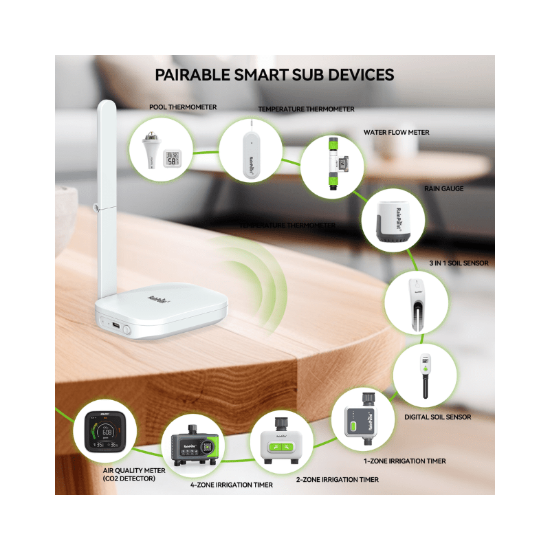 RainPoint Smart Wi - Fi Hub - H2O Warehouse