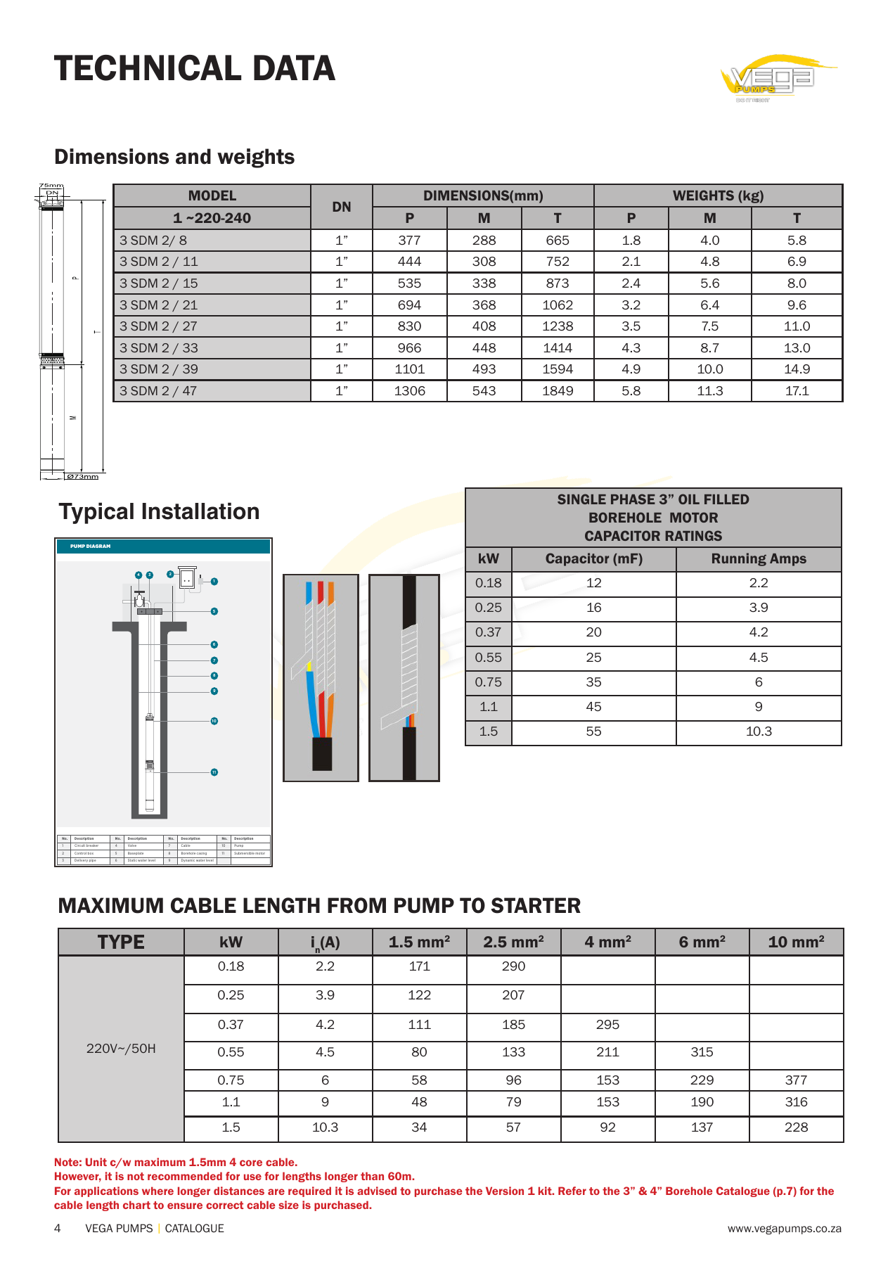 Vega 3SDM manufacturer dimensions, net weights and cable-selection table