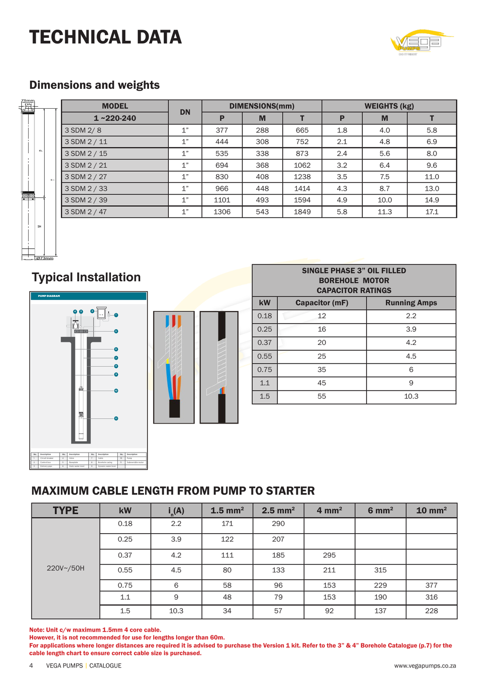 Vega 3SDM manufacturer dimensions, net weights and cable-selection table